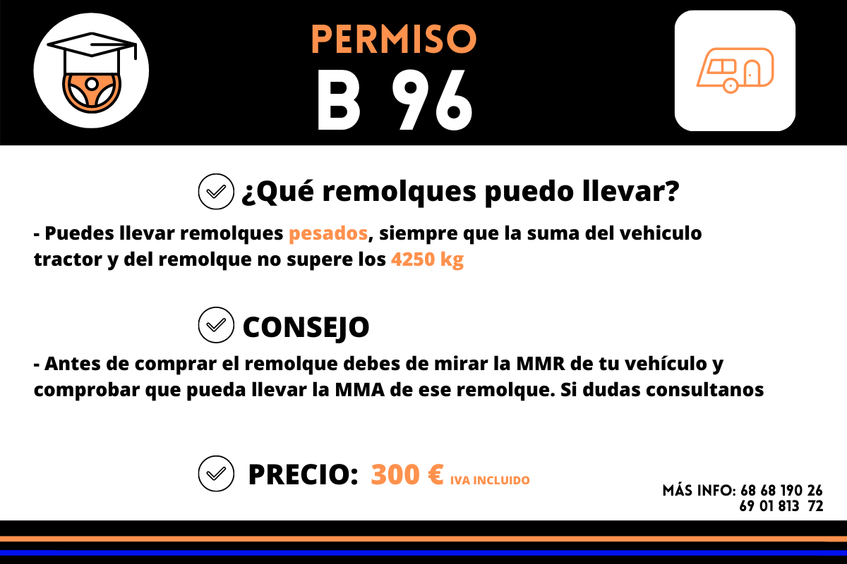 Permiso B96 – Autoescuela Equis